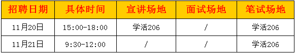 1478002188959283.png blob.png