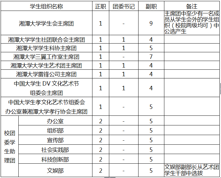 1431417553954485.png (FRP)9X_H6`3BF`MN~((EOU.png